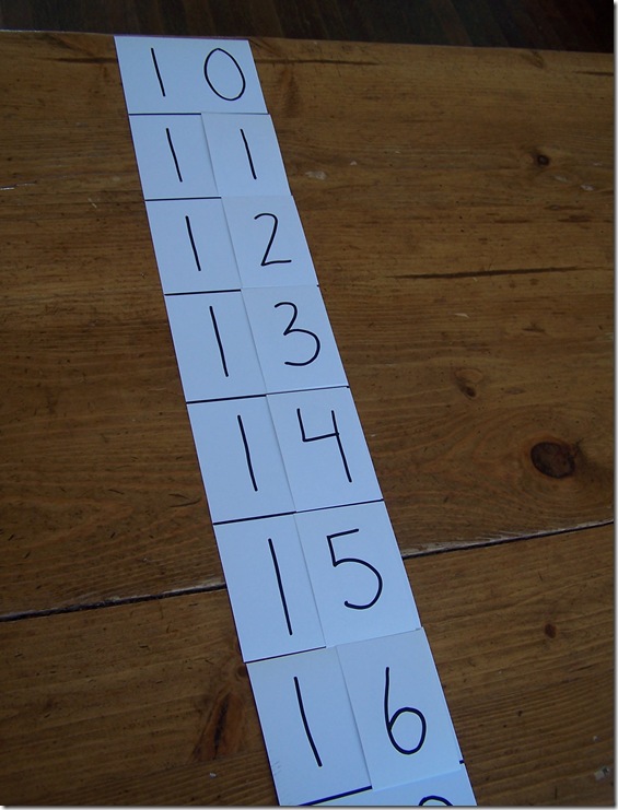 Montessori Teen Board … on the fly-A Handmade Childhood